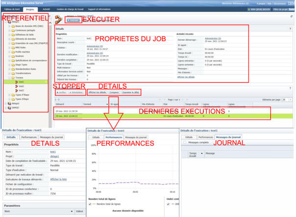 DataStage : La console d'opérations