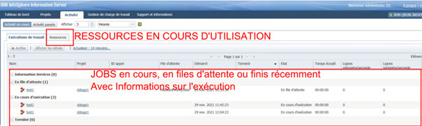 DataStage : La console d'opérations