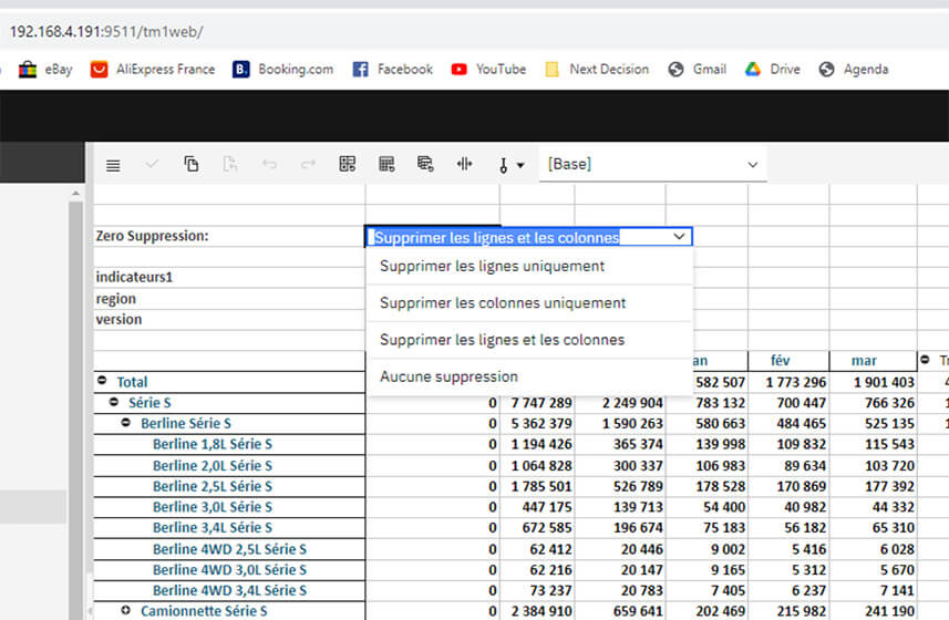 Les dernières évolutions de Planning Analytics