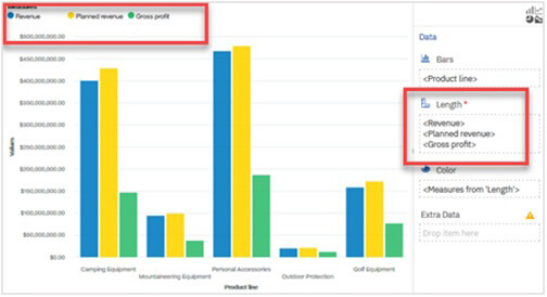 Les nouveautés Cognos Analytics 11.1.6