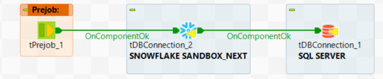 Intégration de données avec Talend et Snowflake