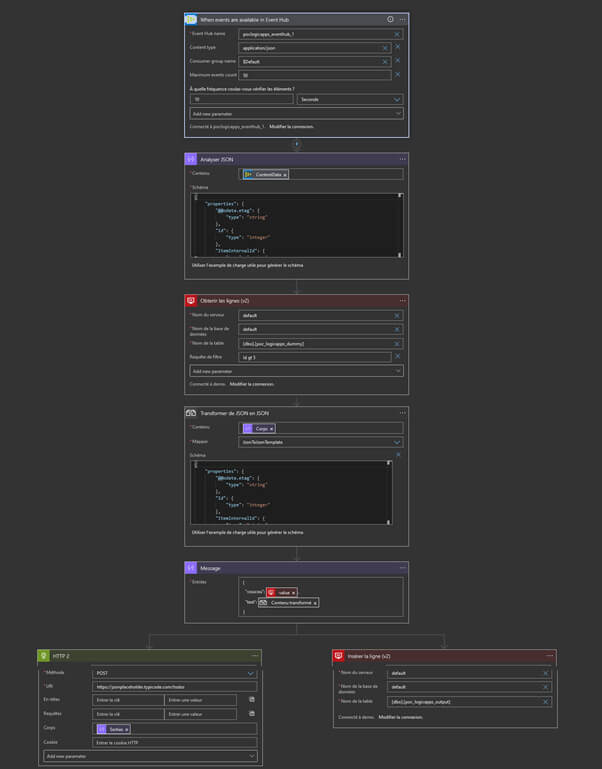 Mise en place d'un système Logic App et Event Hub