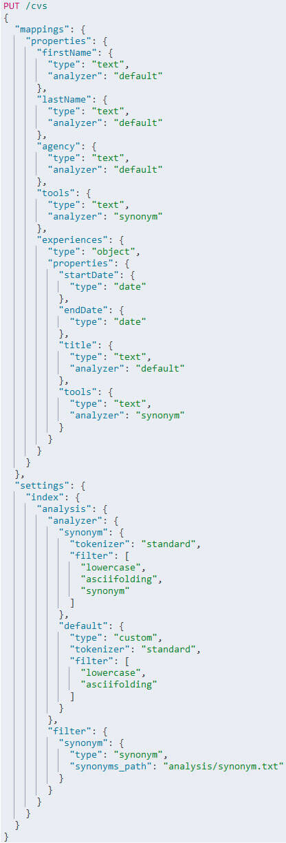 Mise en place d’un moteur de recherche intelligent avec Elasticsearch