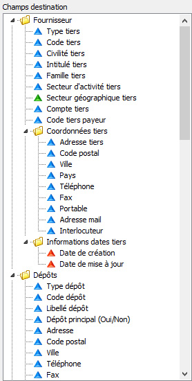 MyReport Data