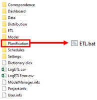 MyReport BE - Automatisation des traitements ETL