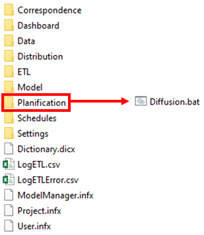 MyReport BE - Automatisation des traitements ETL