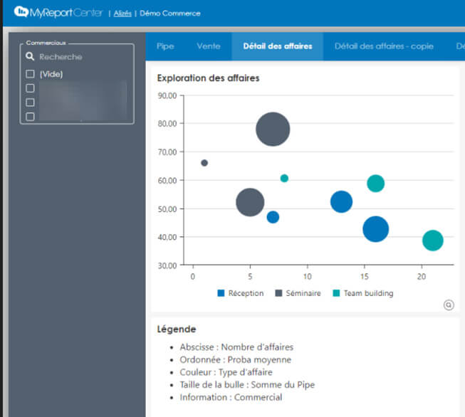 Les nouveautés de MyReport BE 5.0