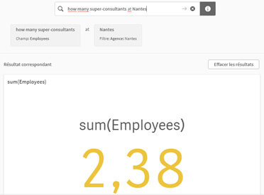 Nouveauté Qlik Sense Insight Advisor