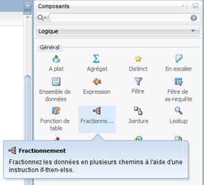 ODI 12 - Fractionnement