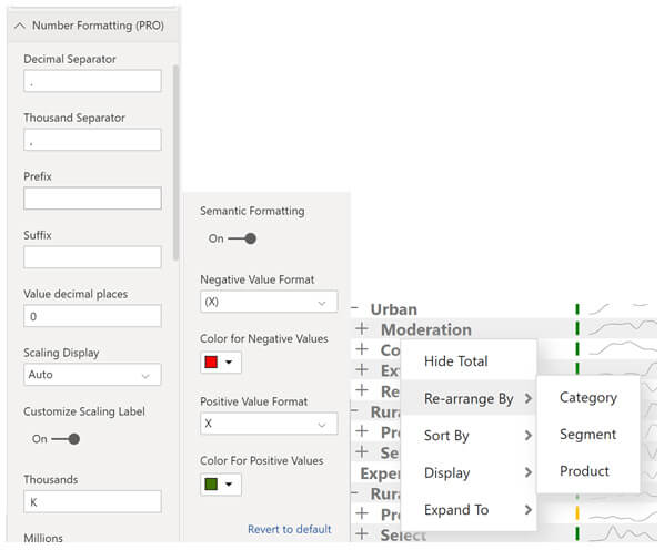 Microsoft Power BI