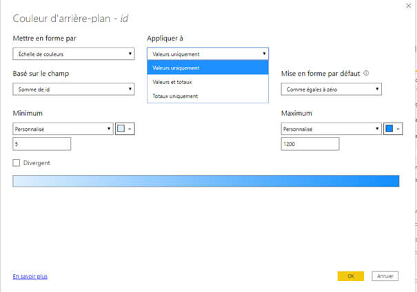 Nouveautés Power BI avril 2020