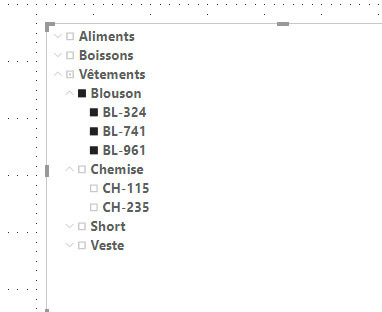 Les nouveautés Power BI Février 2020