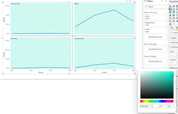 Les nouveautés Power BI Février 2021