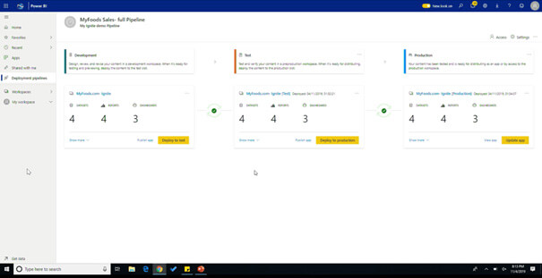power bi - Microsoft ignite the tour