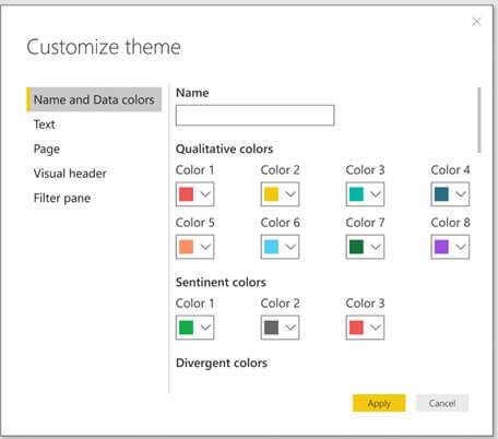 power bi - Microsoft ignite the tour