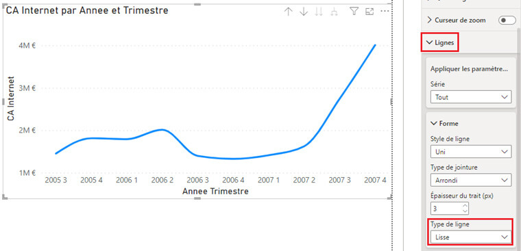 Les nouveautés Power BI juillet 2023