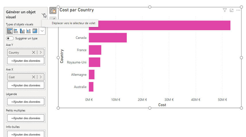 Les nouveautés Power BI juin 2023
