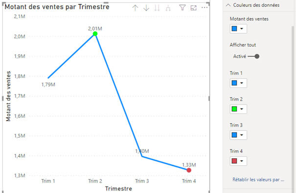 Nouveautés Power BI Juin 2020