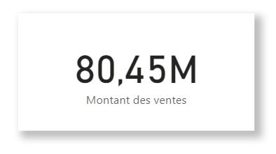 Les nouveautés Power BI Mai 2020