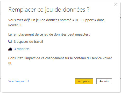 Les nouveautés Power BI Mai 2020