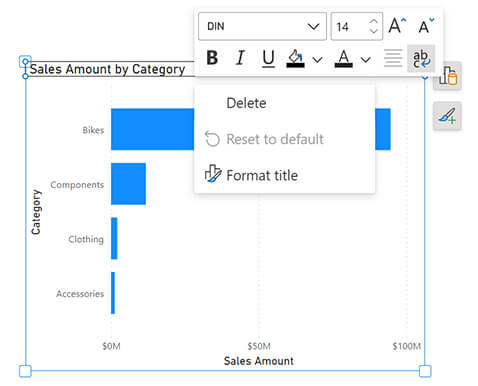Les nouveautés Power BI Mars 2023