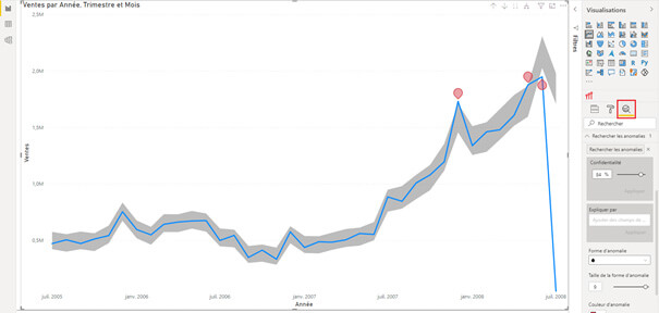 Les nouveautés Power BI Novembre 2020