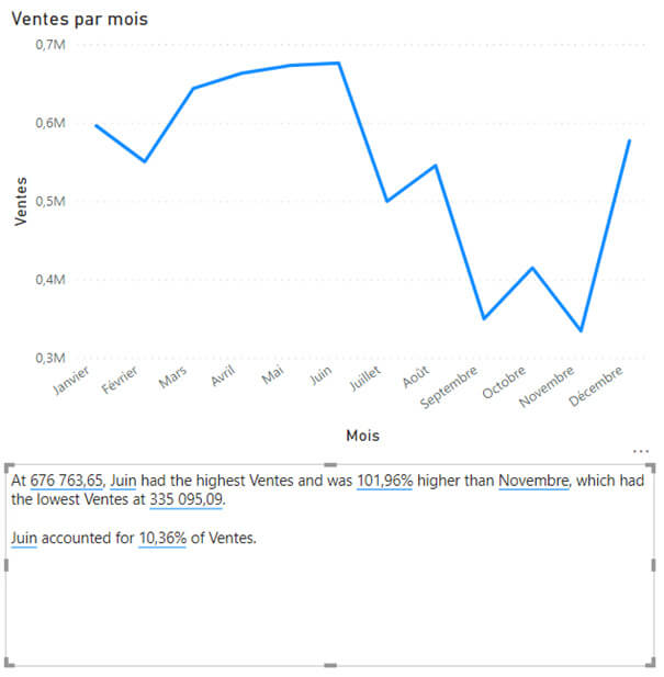Les nouveautés Power BI Septembre - Octobre 2020