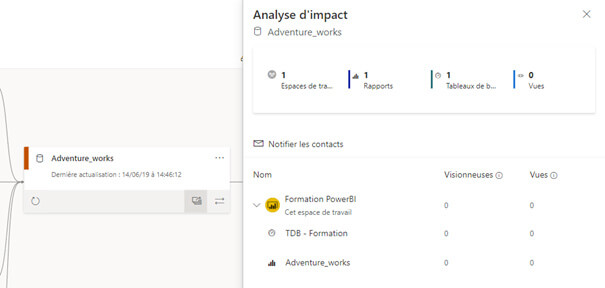 Les nouveautés Power BI Septembre - Octobre 2020