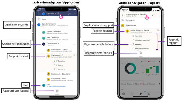 Les nouveautés Power BI Septembre - Octobre 2020