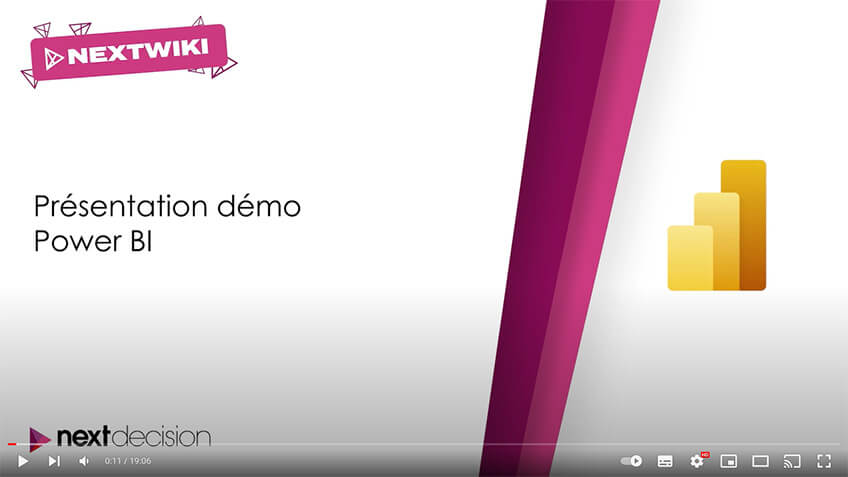 Présentation démo de Power BI