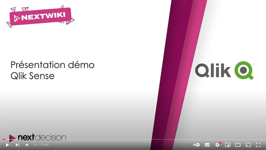 Présentation démo de Qlik Sense