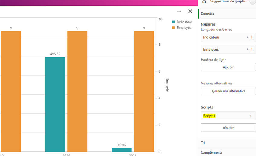 Les nouveautés Qlik August 2022