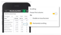Les nouveautés Qlik April 2020