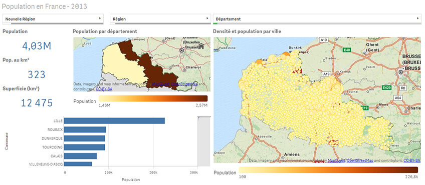 qlik demographie