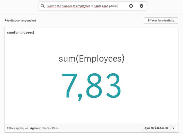 Qlik Conseiller analytique