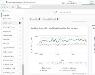 Les nouveautés Qlik February 2022