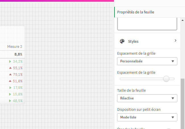 Les nouveautés Qlik Sense February 2023