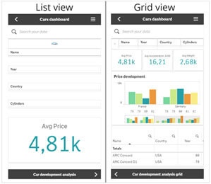qlik