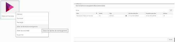Les nouveautés Qlik May 2021