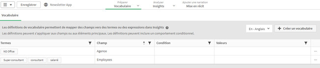 Les nouveautés Qlik November 2020