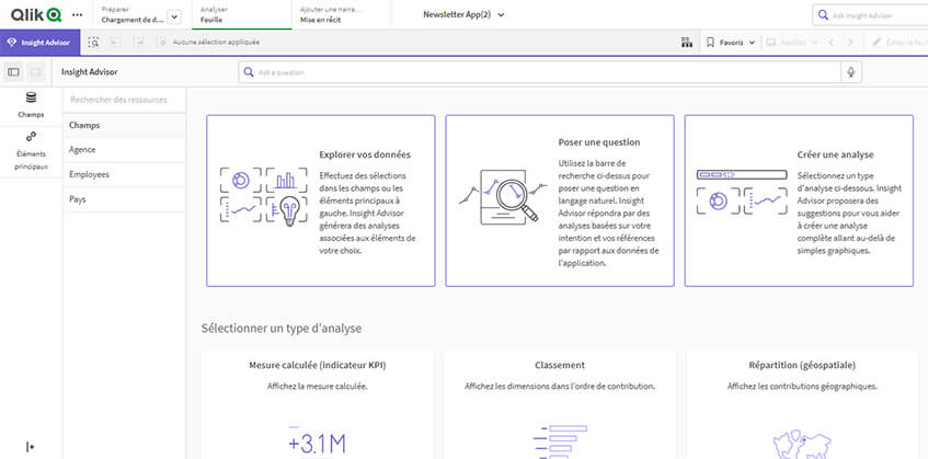 Les nouveautés Qlik November 2022