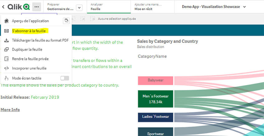 Les abonnements dans Qlik Sense Cloud