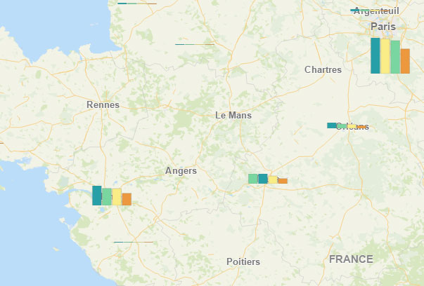 Qlik Sense November 2018