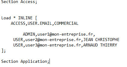 La gestion des droits utilisateurs dans Qlik Sense version SaaS