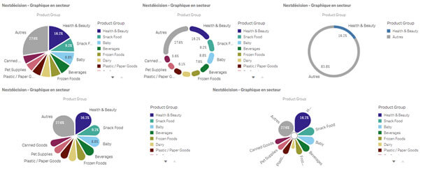 Qlik nouveautés de Septembre 2019