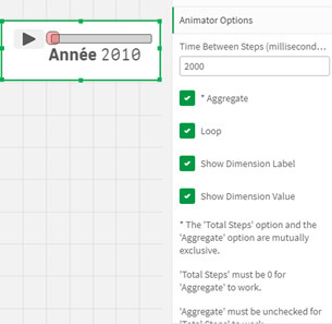 Les nouveautés Qlik September 2020