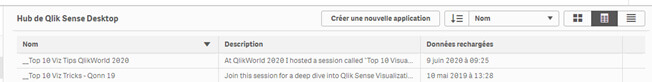 Les nouveautés Qlik September 2020