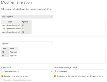 La sécurité d'accès à la ligne (RLS) dans Power BI