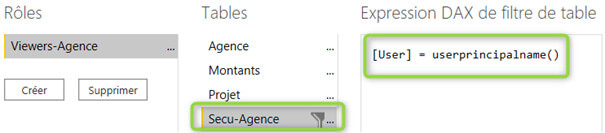 La sécurité d'accès à la ligne (RLS) dans Power BI