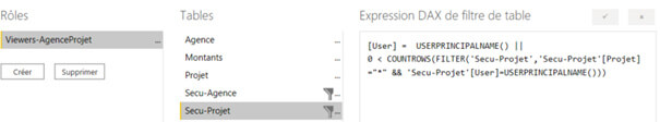 La sécurité d'accès à la ligne (RLS) dans Power BI